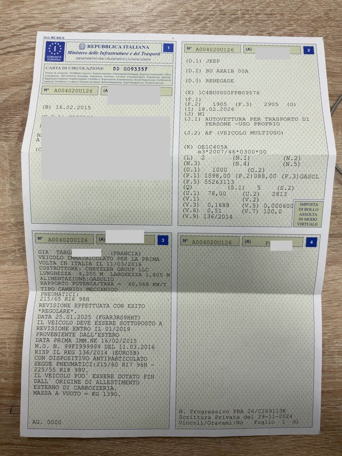 Jeep Renegade d'occasion