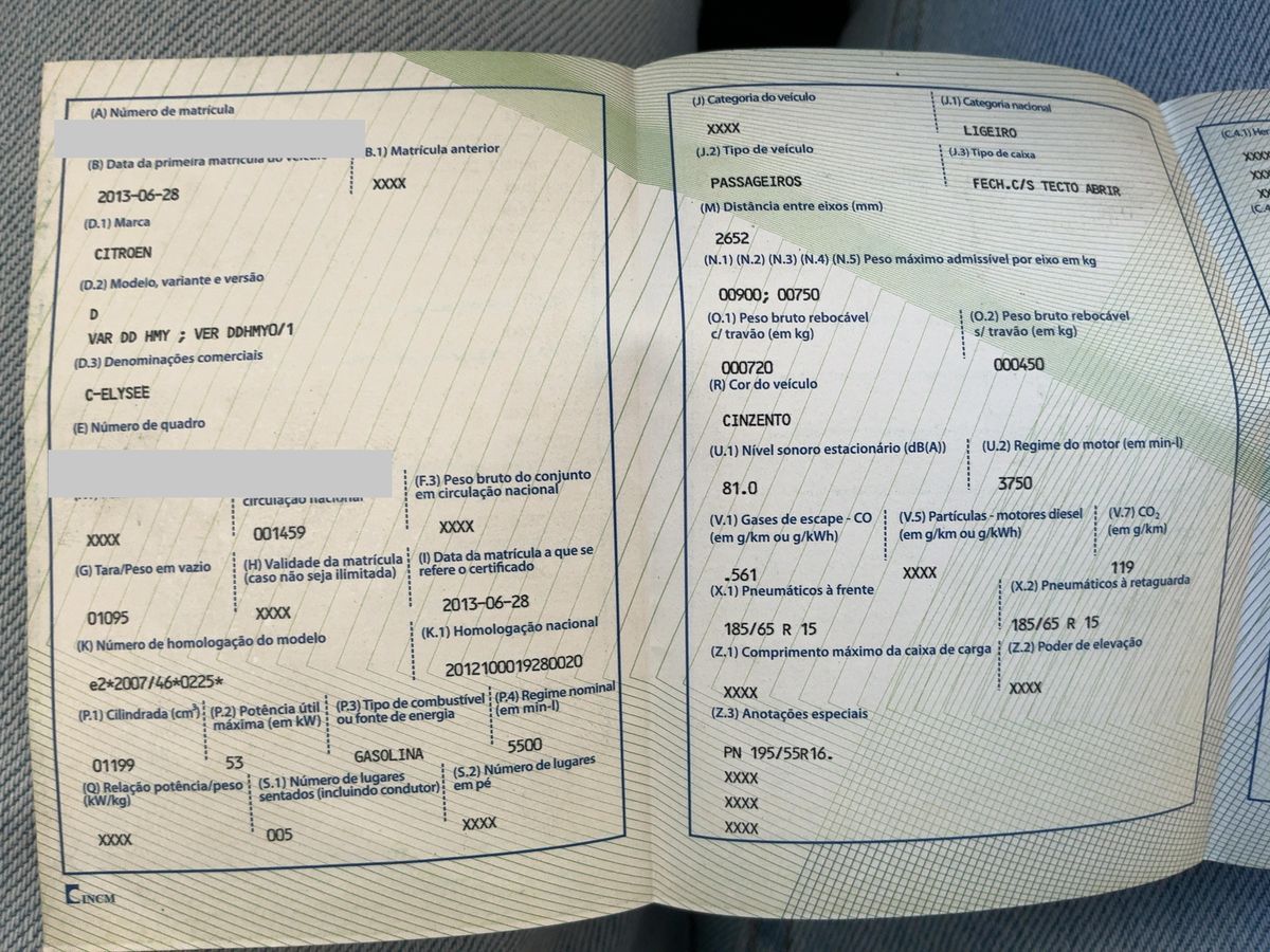 Citroen C-Elysée d'occasion