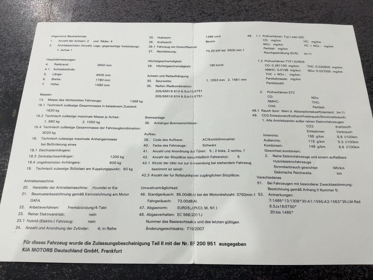 Kia cee'd d'occasion