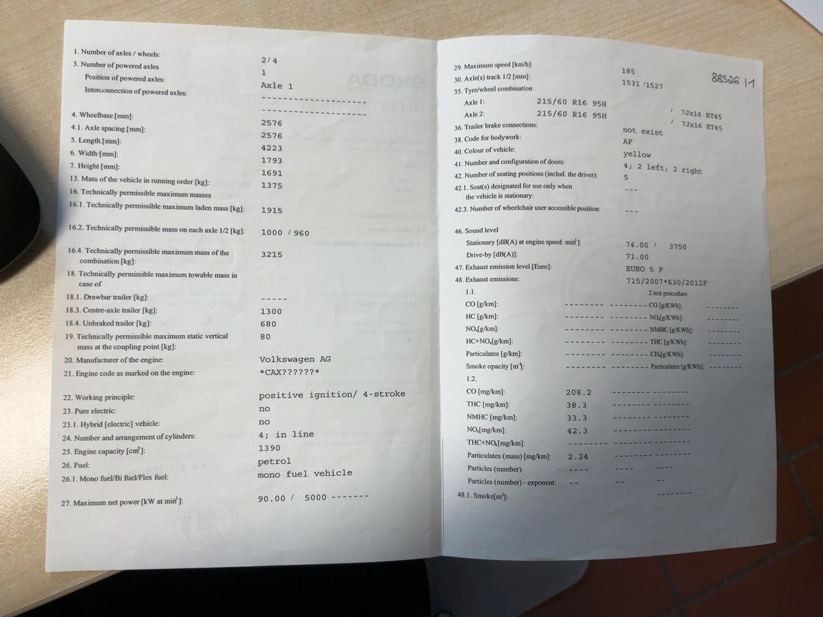 Skoda Yeti 1.4 TSI Ambition