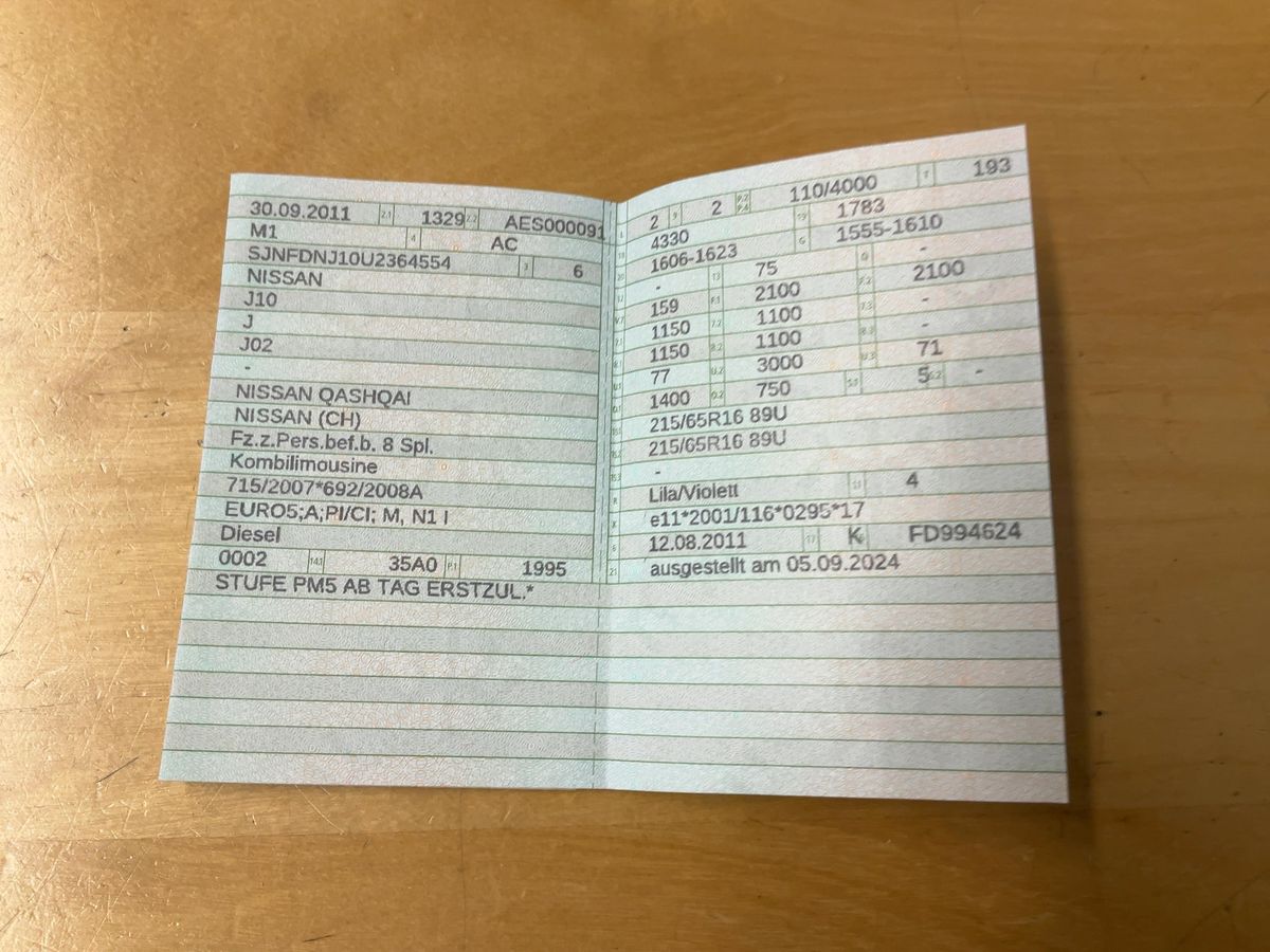 Nissan Qashqai 2.0 dCi Acenta 4x4