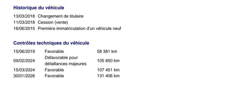 Citroen C4 1.6 e-HDi Millenium — zdjęcie 19