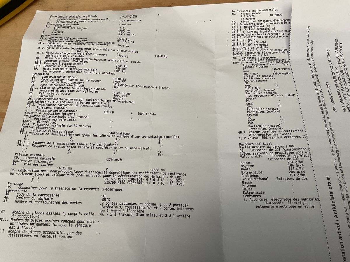 Renault Trafic d'occasion