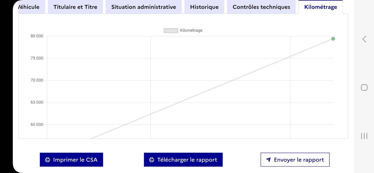 Citroen C3 d'occasion