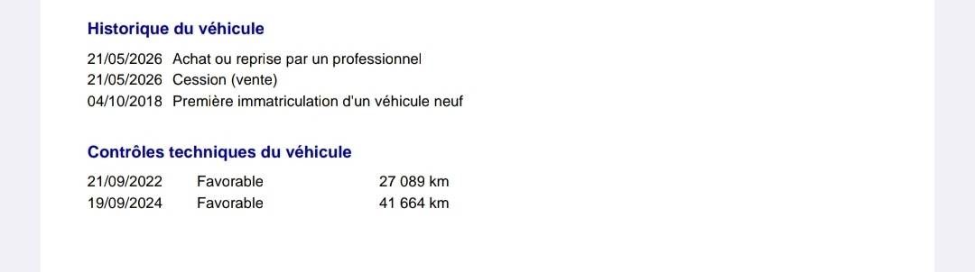 Ford Fiesta d'occasion
