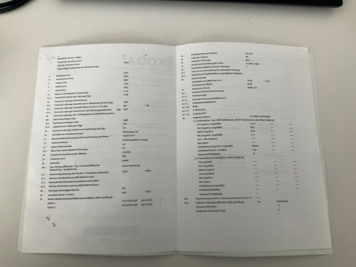 Skoda Fabia d'occasion