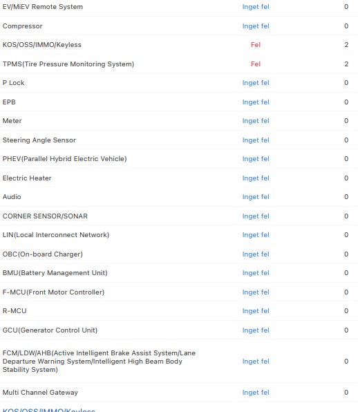 Mitsubishi Eclipse Cross 2.4 Plug-in Hybrid Plus Select 4WD 2023 – снимка 30