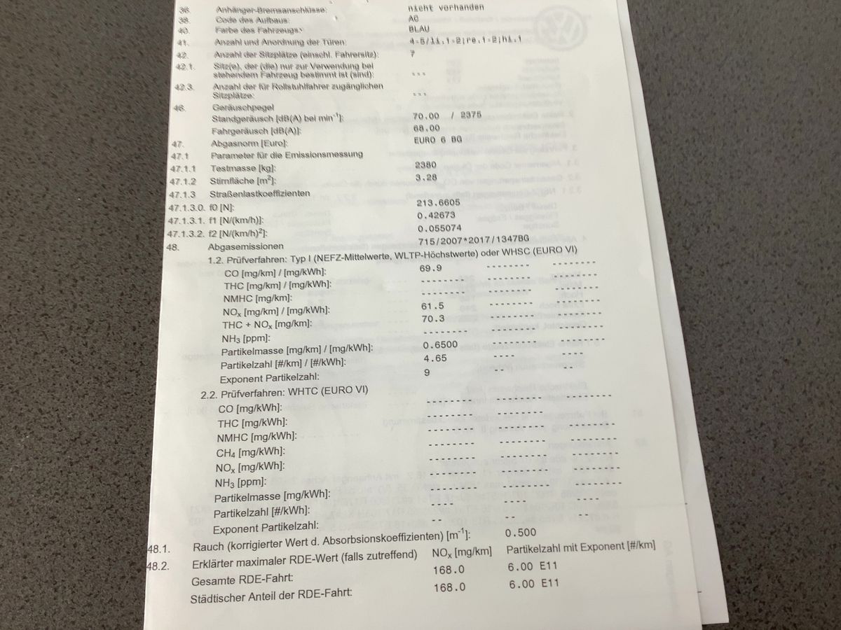 Volkswagen T6 d'occasion