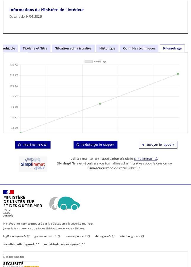 Peugeot 2008 d'occasion
