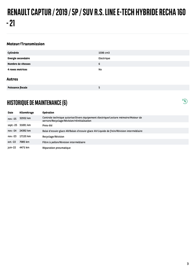 Renault Captur d'occasion