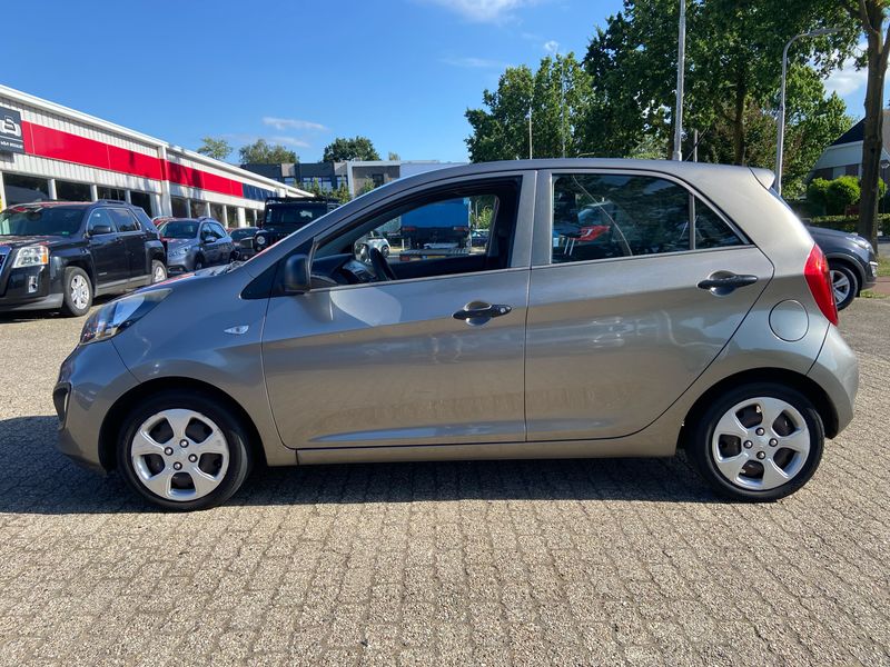 Kia Picanto 1.0 Vision — zdjęcie 18