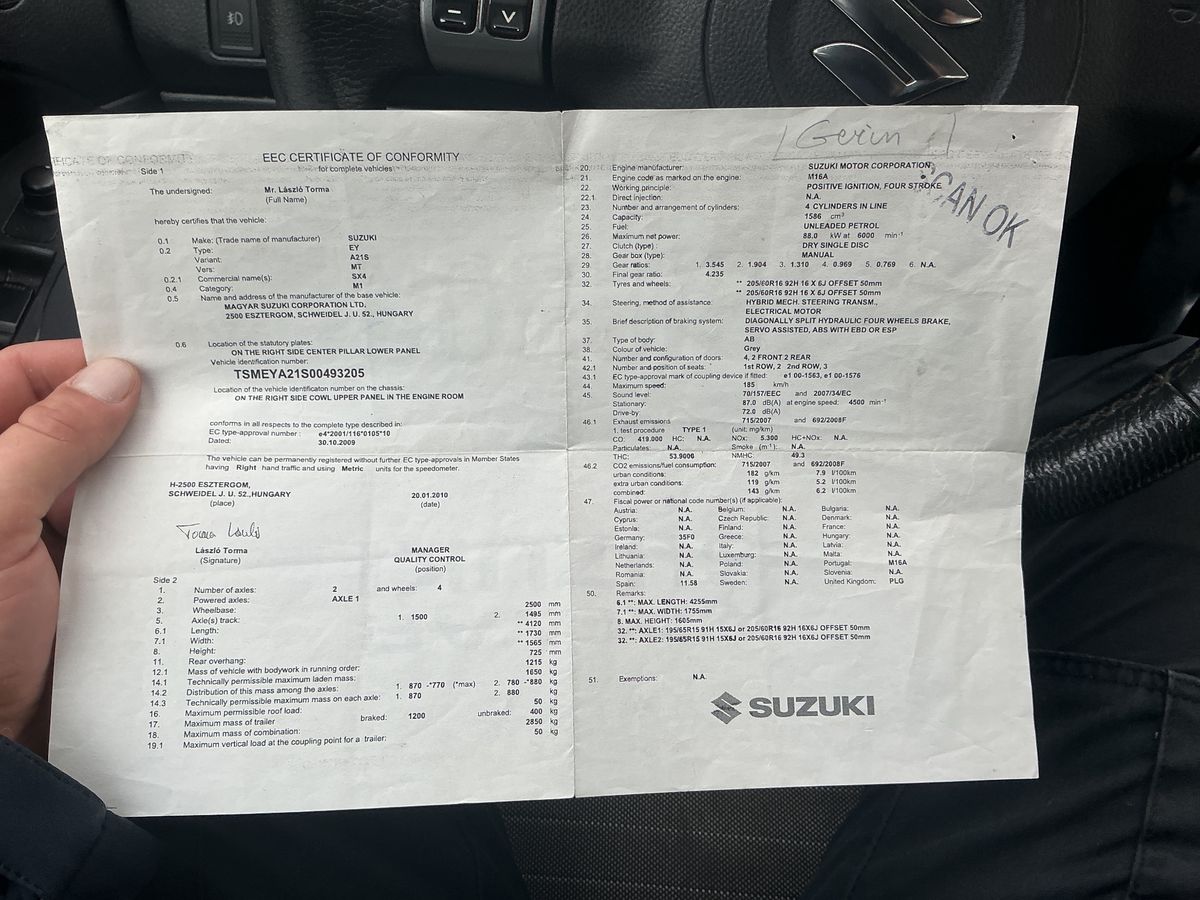 Suzuki SX4 d'occasion