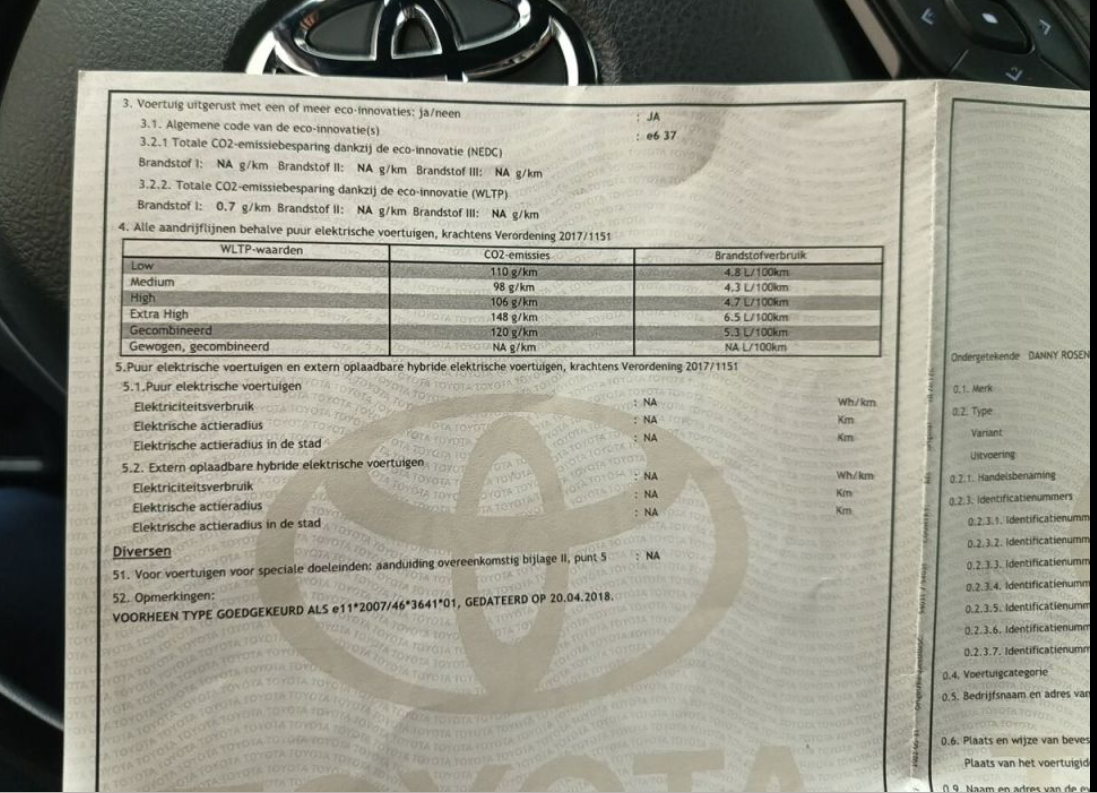 Toyota C-HR d'occasion