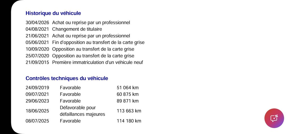 Renault Captur d'occasion