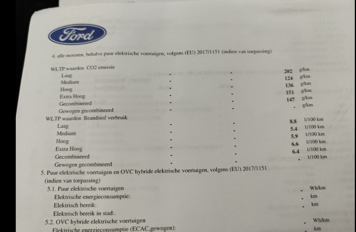 Ford S-Max d'occasion