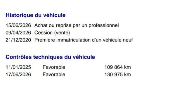 Renault Clio d'occasion