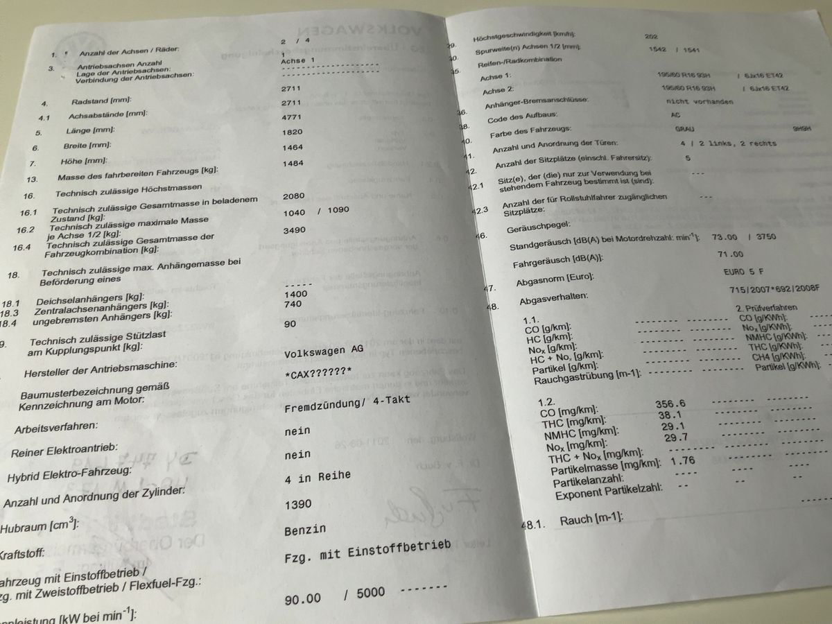 Volkswagen Passat 1.4 TSI Highline BlueMotion