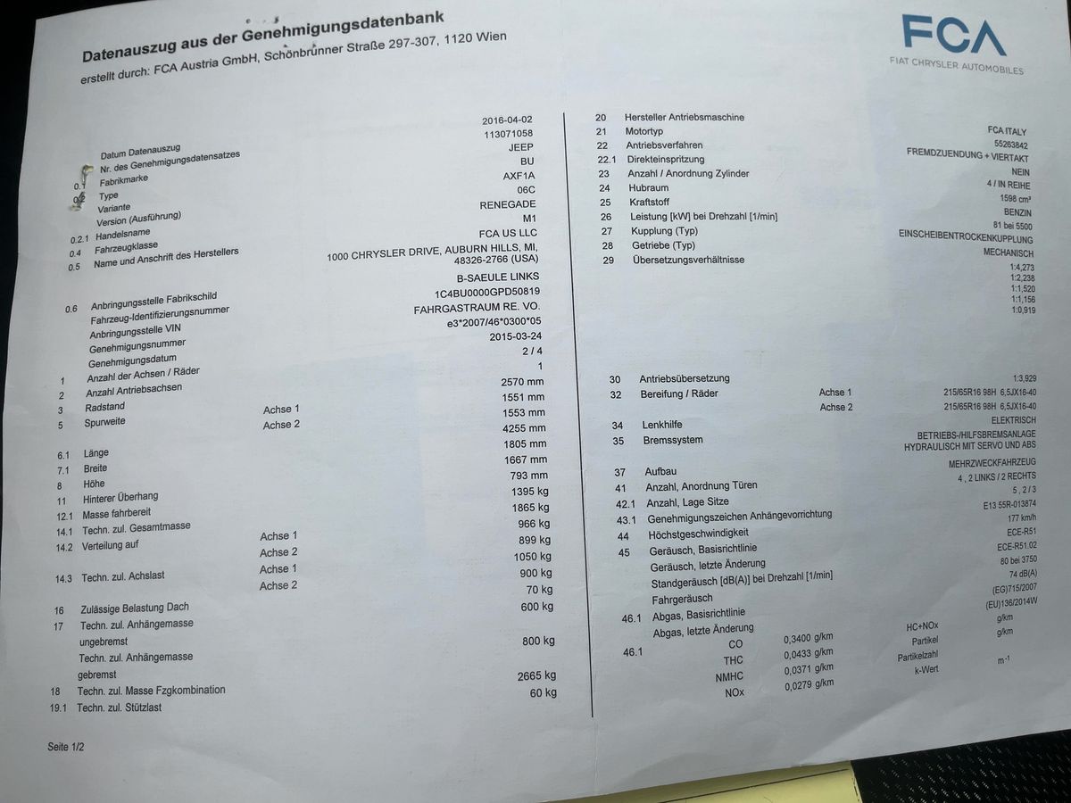 Jeep Renegade d'occasion