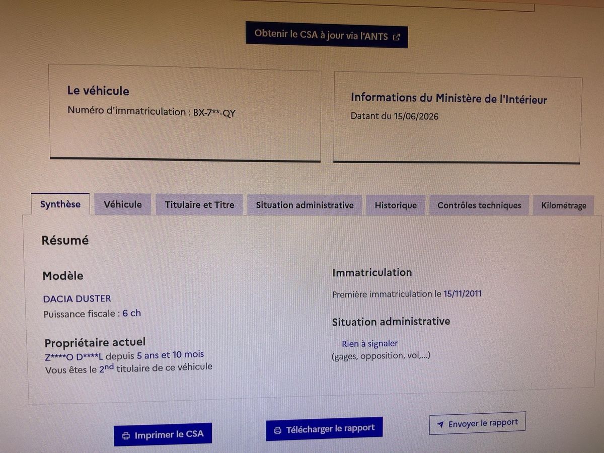 Dacia Duster 1.5 dCi Laureate 4x4