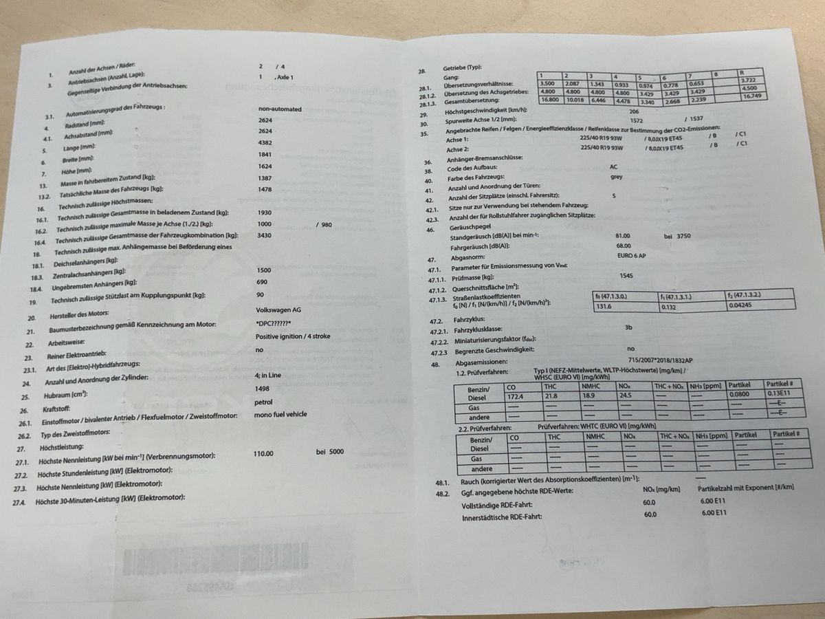 Skoda Karoq d'occasion