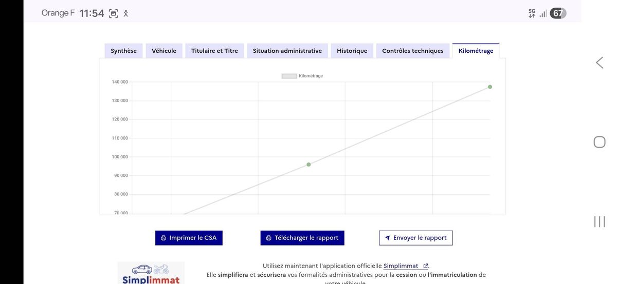 Renault Kadjar d'occasion