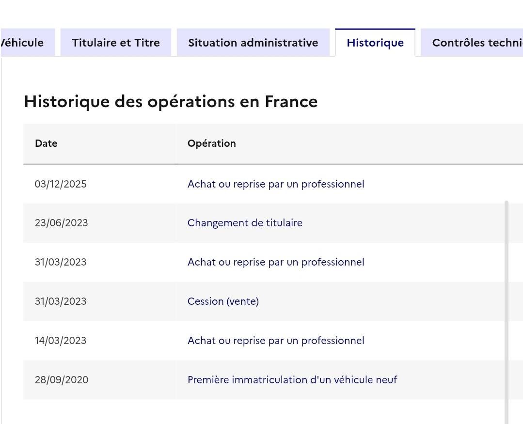 Peugeot 5008 d'occasion