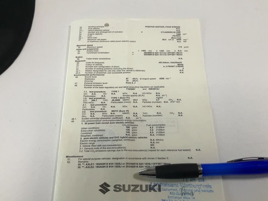 Suzuki SX4 d'occasion