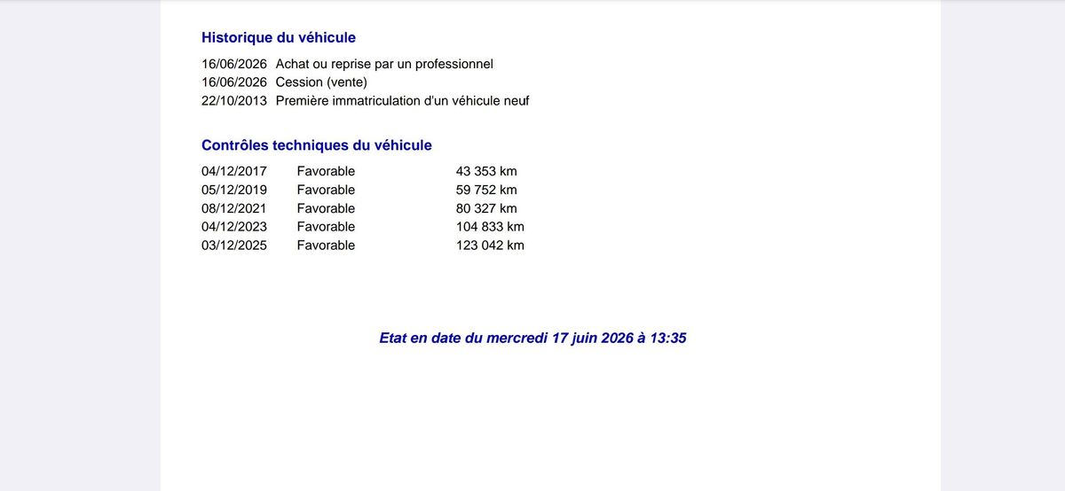 Opel Corsa d'occasion