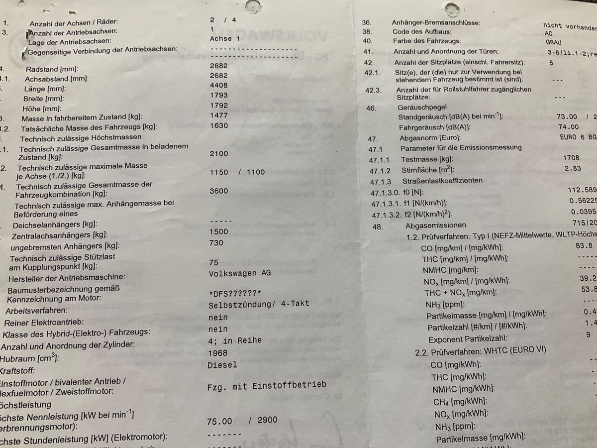 Volkswagen Caddy d'occasion