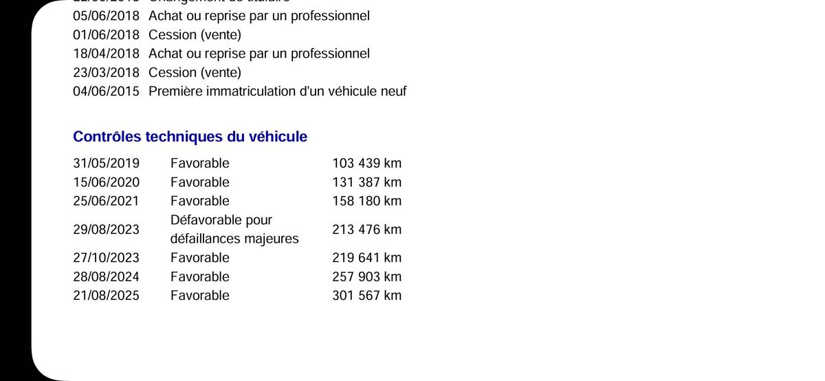 Peugeot Expert d'occasion