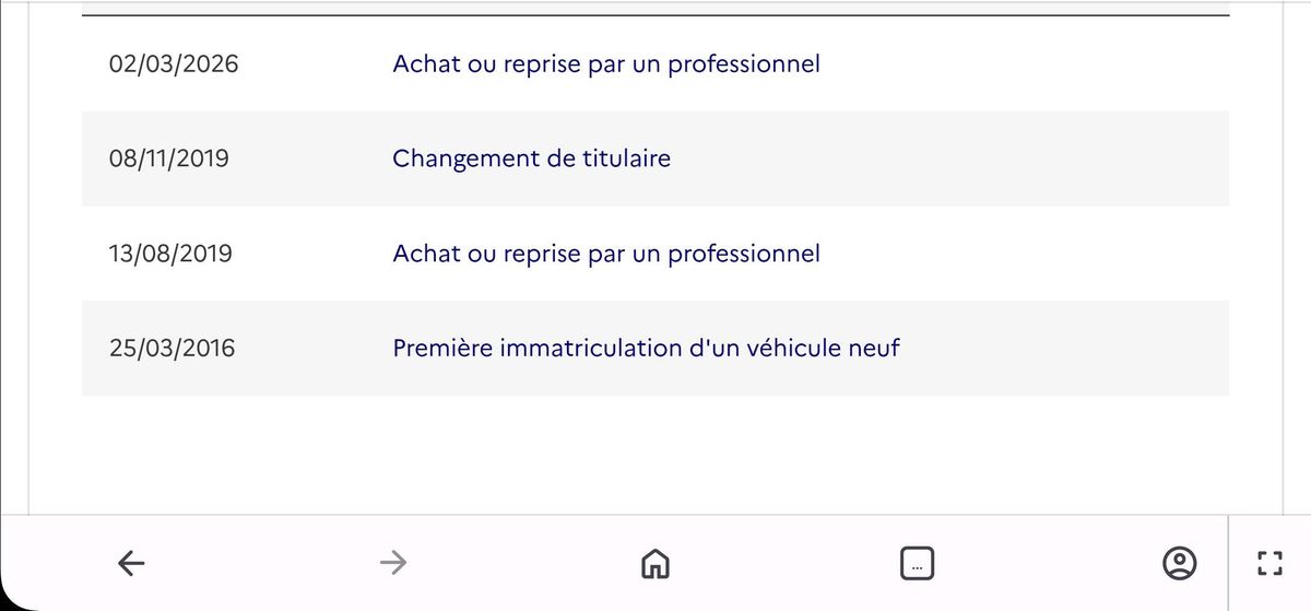 Renault Kadjar d'occasion