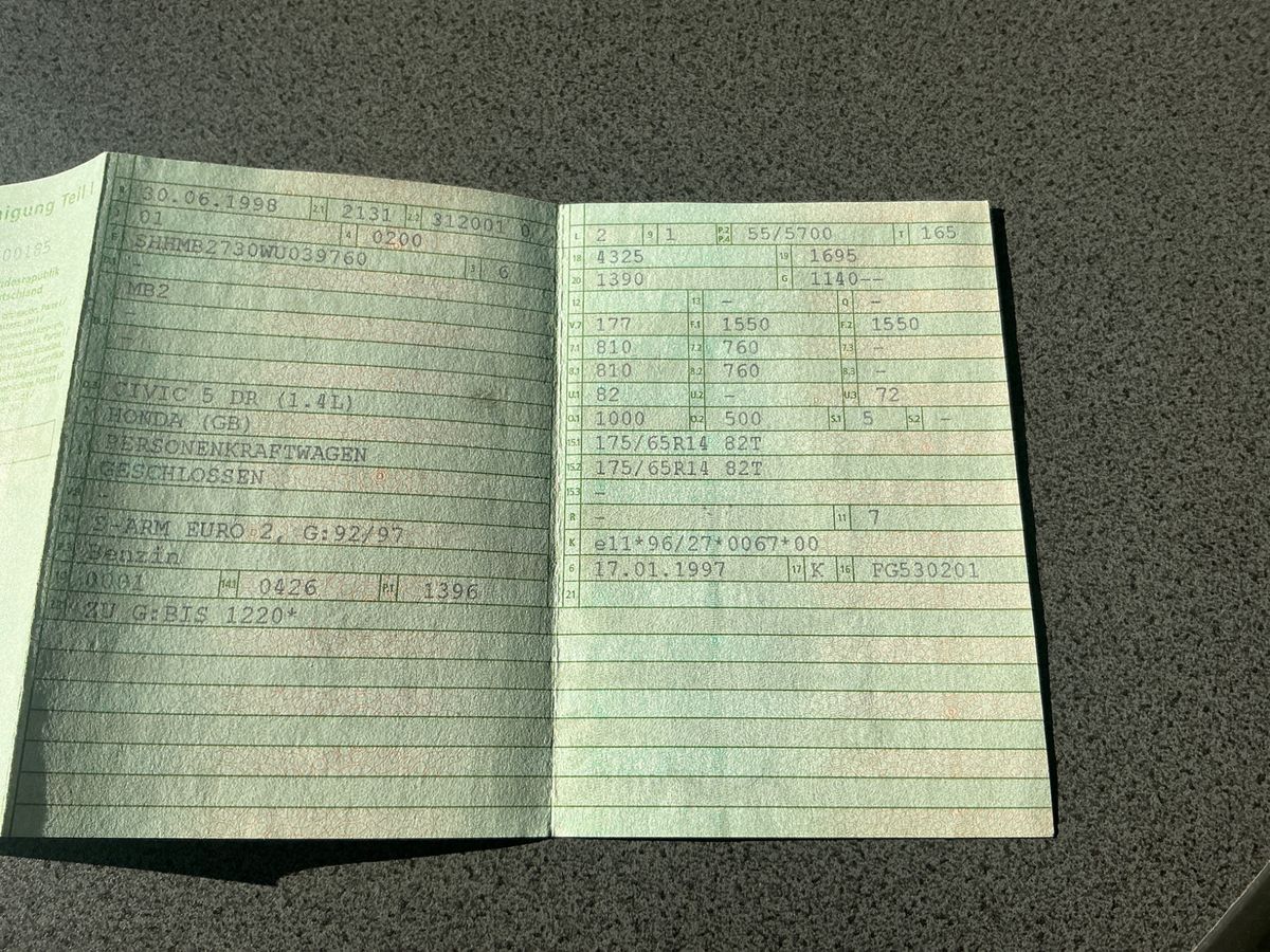 Honda Civic d'occasion