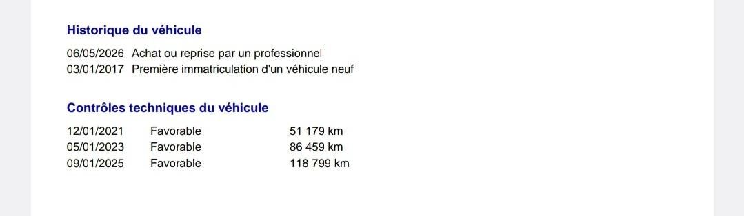 Peugeot 2008 d'occasion