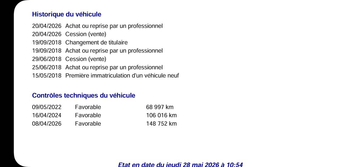 Peugeot Partner d'occasion