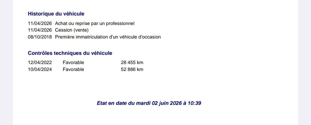Renault Captur d'occasion