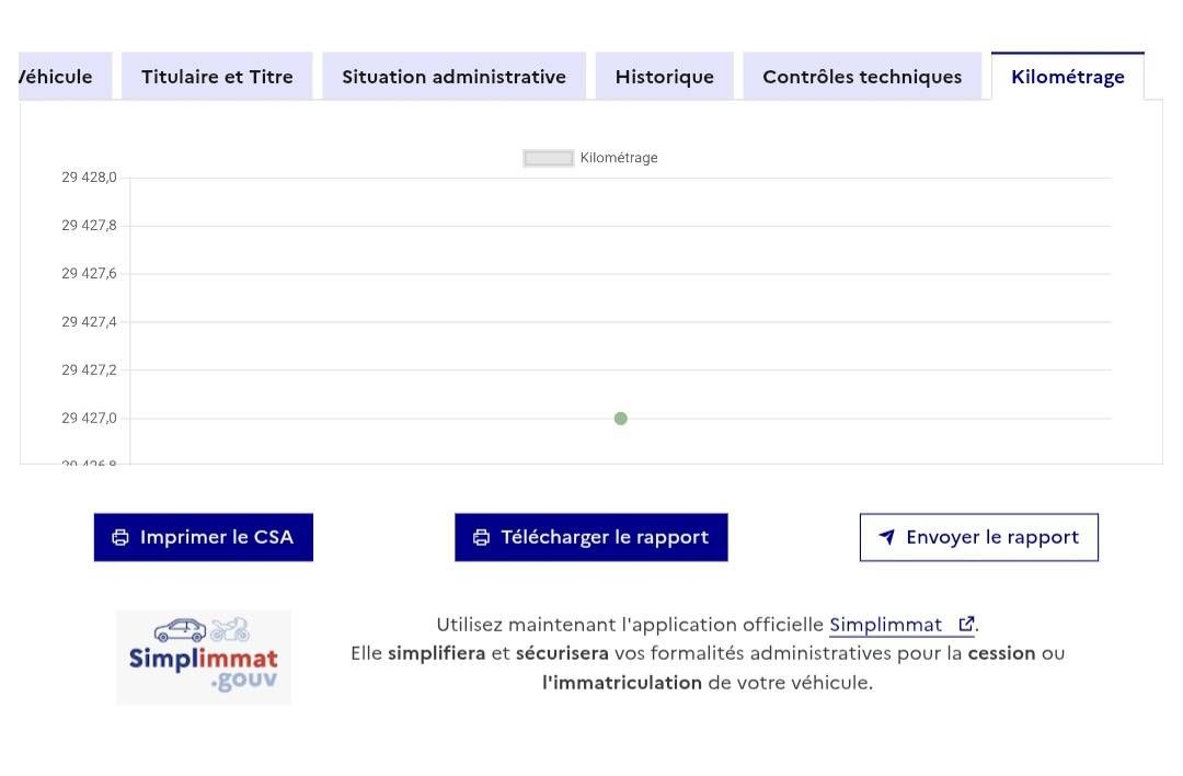 Peugeot 208 d'occasion