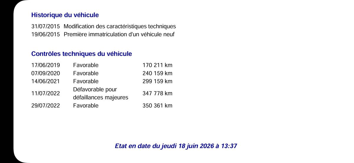 Opel Mokka d'occasion