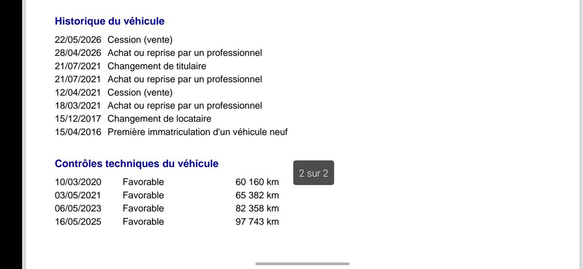 Renault Espace d'occasion