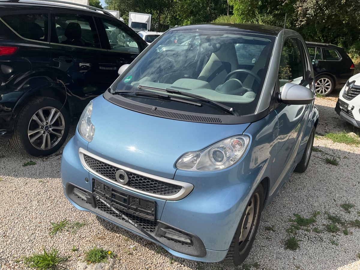 Smart fortwo 2013