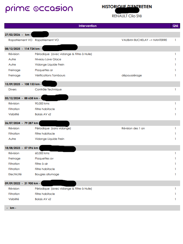 Renault Clio d'occasion