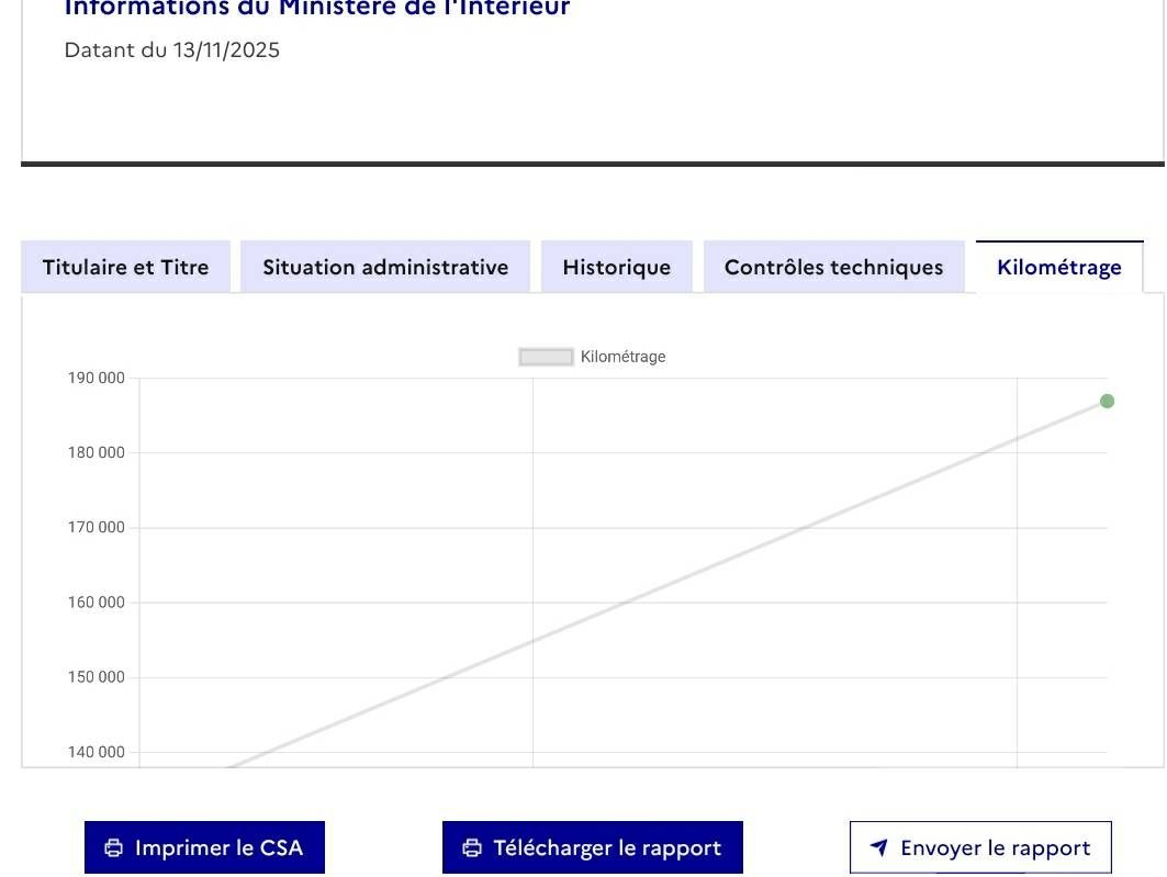 Citroen C3 1.5 Blue-HDi Feel