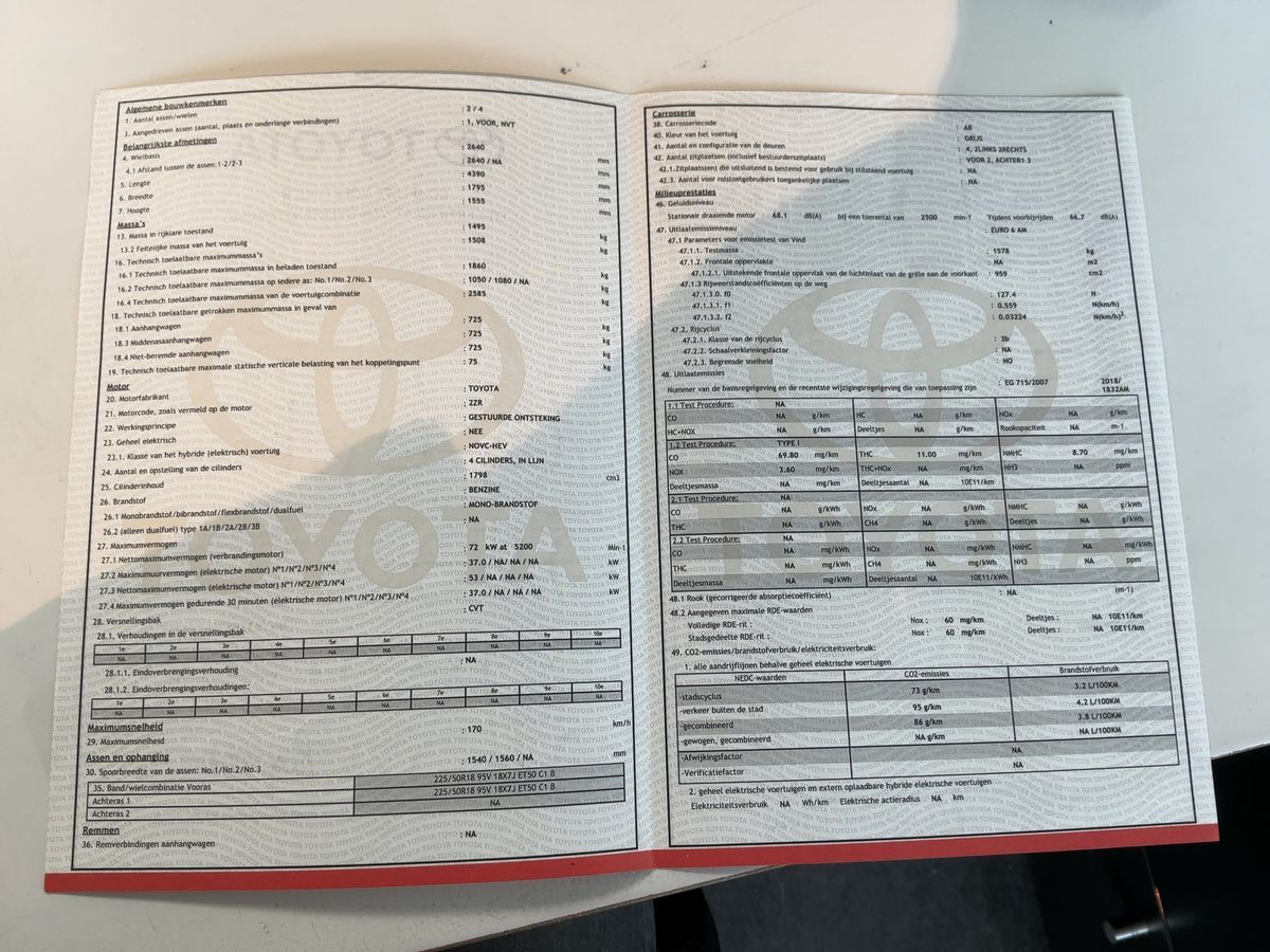Toyota C-HR 1.8 Hybrid Active