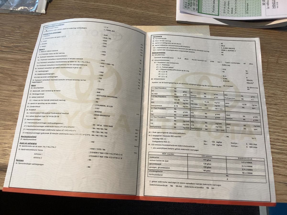 Toyota C-HR d'occasion