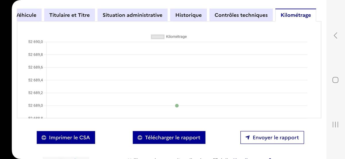 Peugeot 208 d'occasion