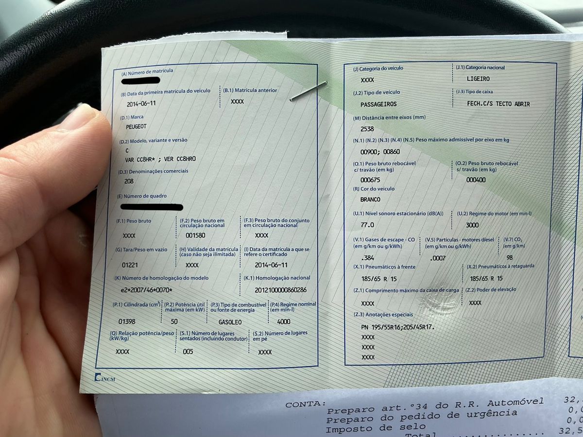 Peugeot 208 d'occasion