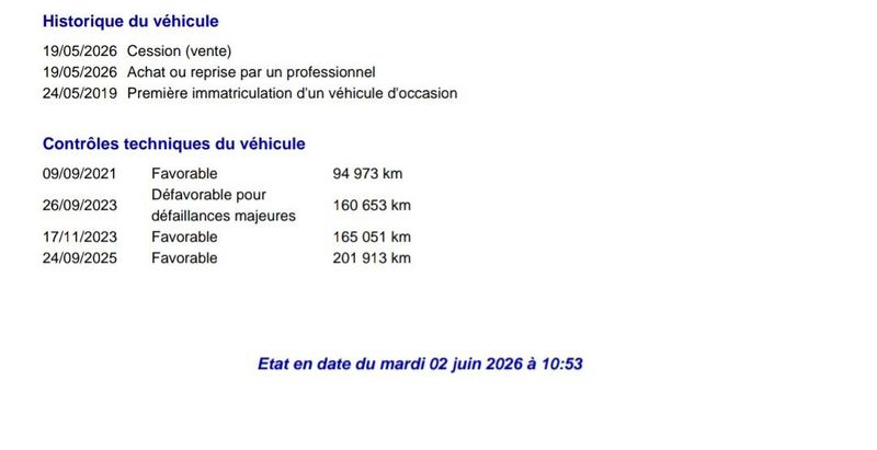 Renault Trafic 1.6 dCi Energy L2H1 3,0t 8/9 Sièges Zen — zdjęcie 19