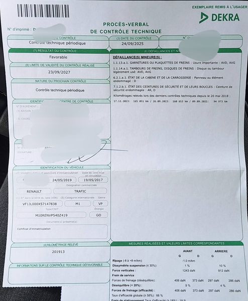 Renault Trafic 1.6 dCi Energy L2H1 3,0t 8/9 Sièges Zen — zdjęcie 21