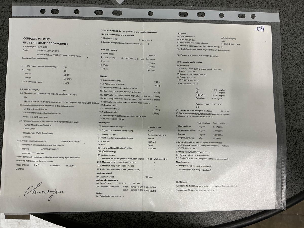 Kia cee'd d'occasion