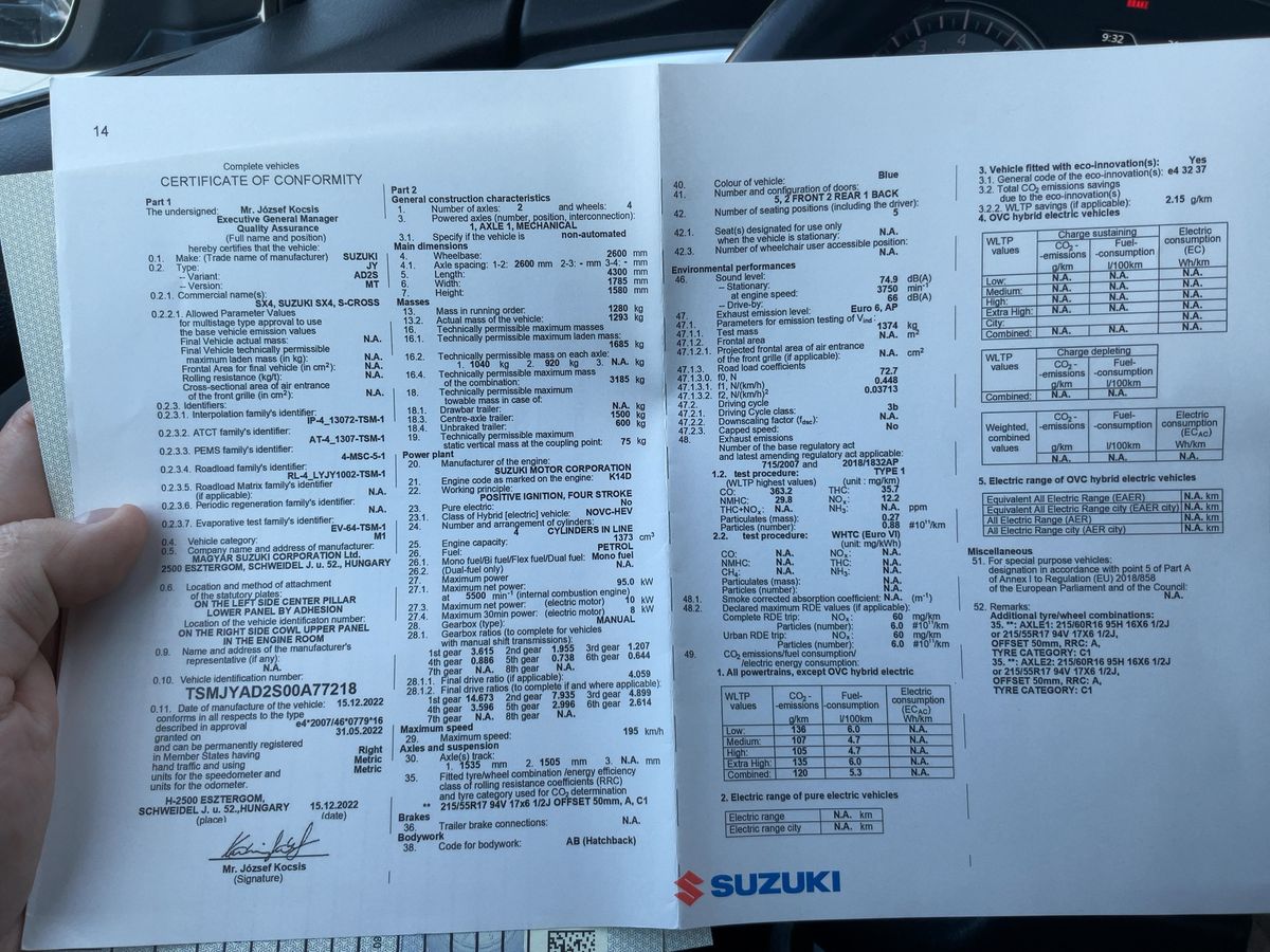 Suzuki SX4 d'occasion