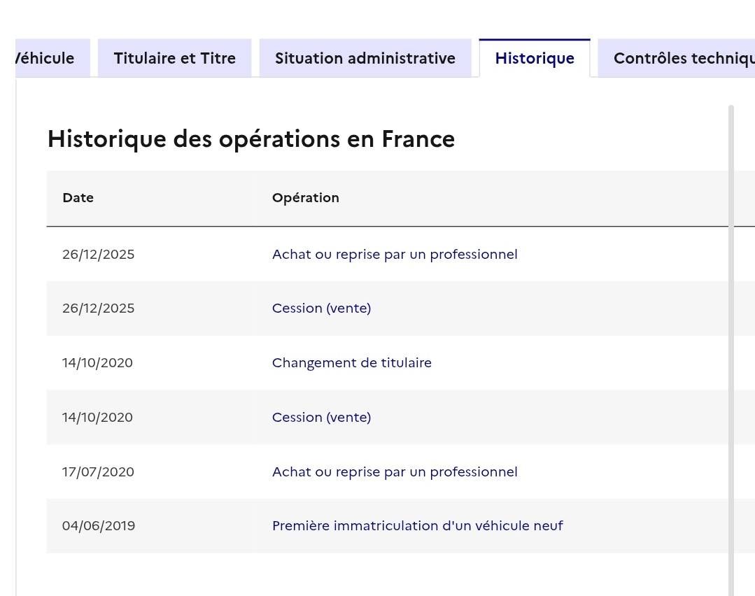 Peugeot 3008 d'occasion